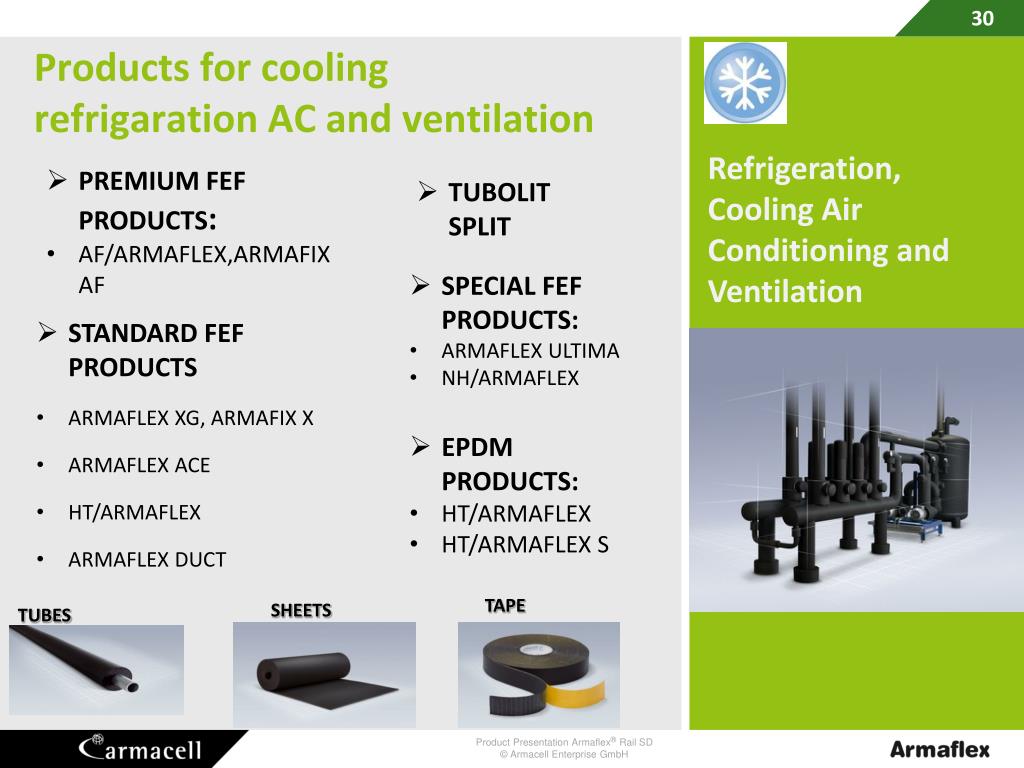 PPT - Armaflex Solutions For Cooling , Refrigeration PowerPoint  Presentation - ID:7055228