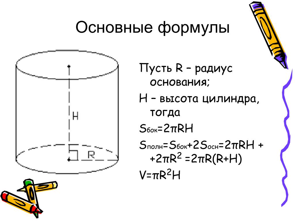 Какой объем цилиндра формула