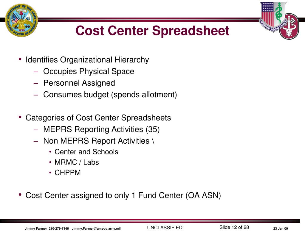 PPT GFEBS Cost Management / FM Master Data PowerPoint Presentation