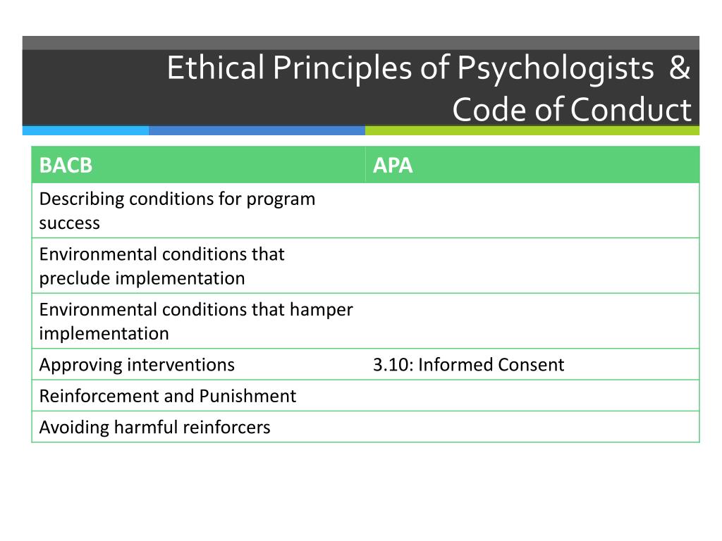 PPT - Individual Behavior Change Program Guideline 4 PowerPoint ...