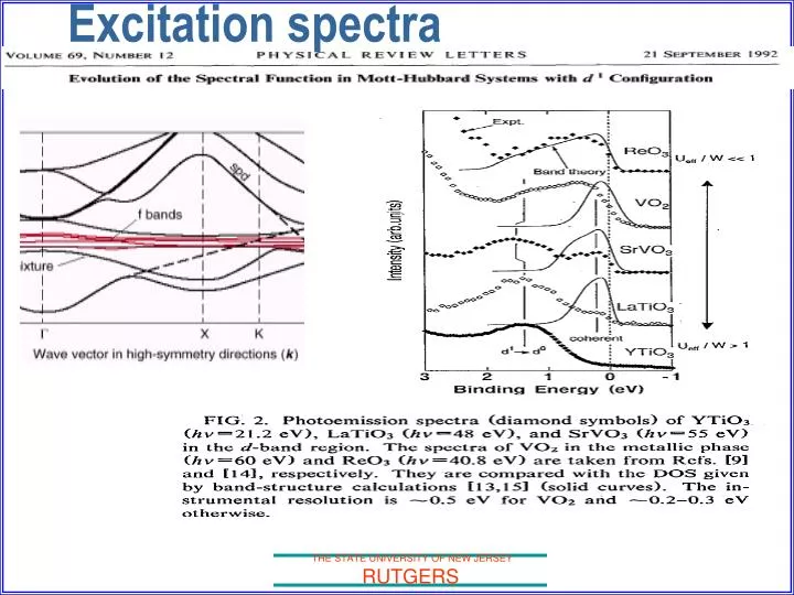 excitation spectra n.
