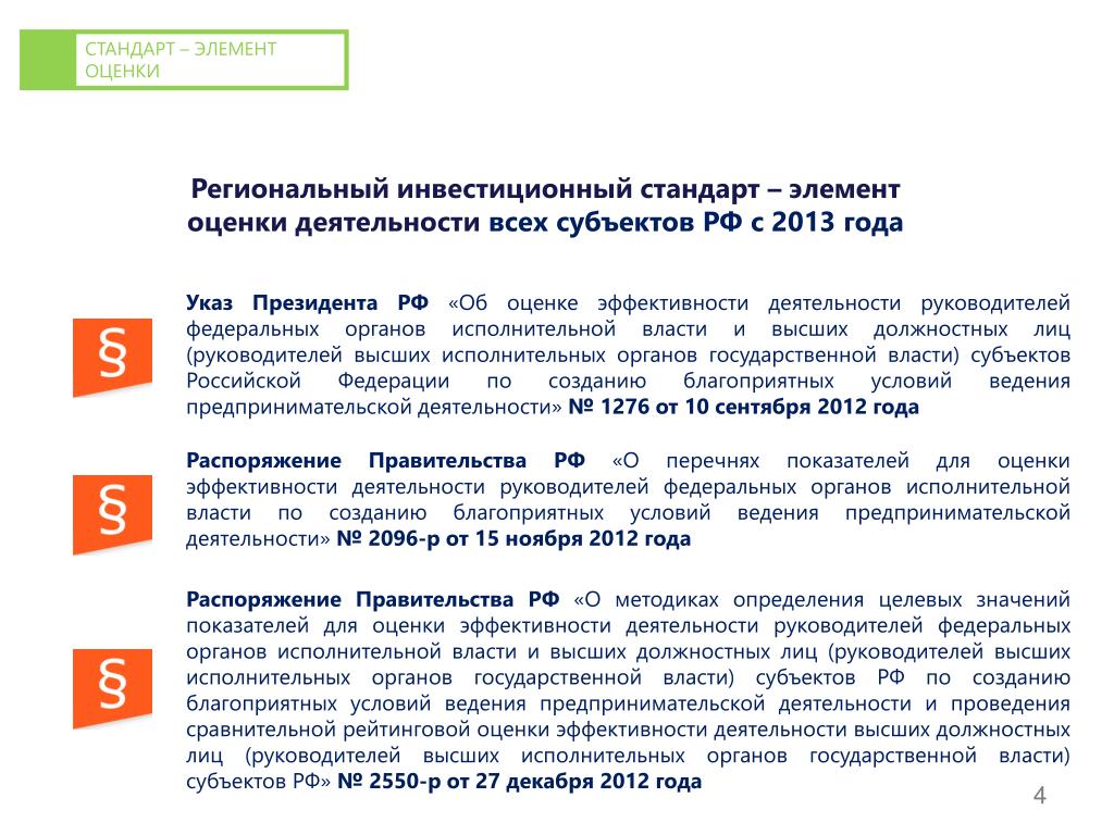 Стандарт Инвестиционной Стоимости