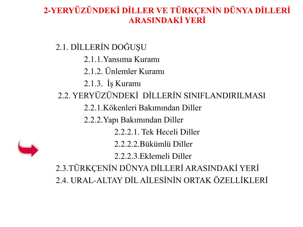 Ppt Turk Dili I Powerpoint Presentation Free Download Id 7058421