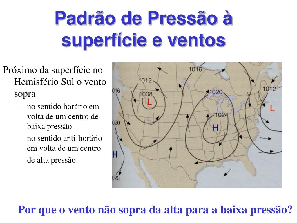 PPT - A atmosfera em movimento: força e vento PowerPoint Presentation ...