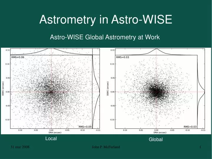 online astrometry online astrometry