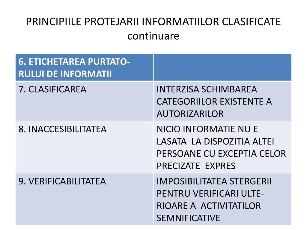 PPT - CLASIFICAREA INFORMATIILOR PowerPoint Presentation, free download -  ID:7059190