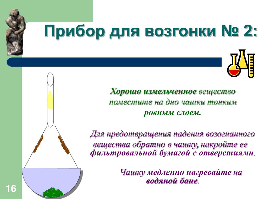 Возгонка в химии. Прибор для возгонки. Прибор для возгонки в химии. Возгонка (сублимация приборы. Прибор для возгонки йода.