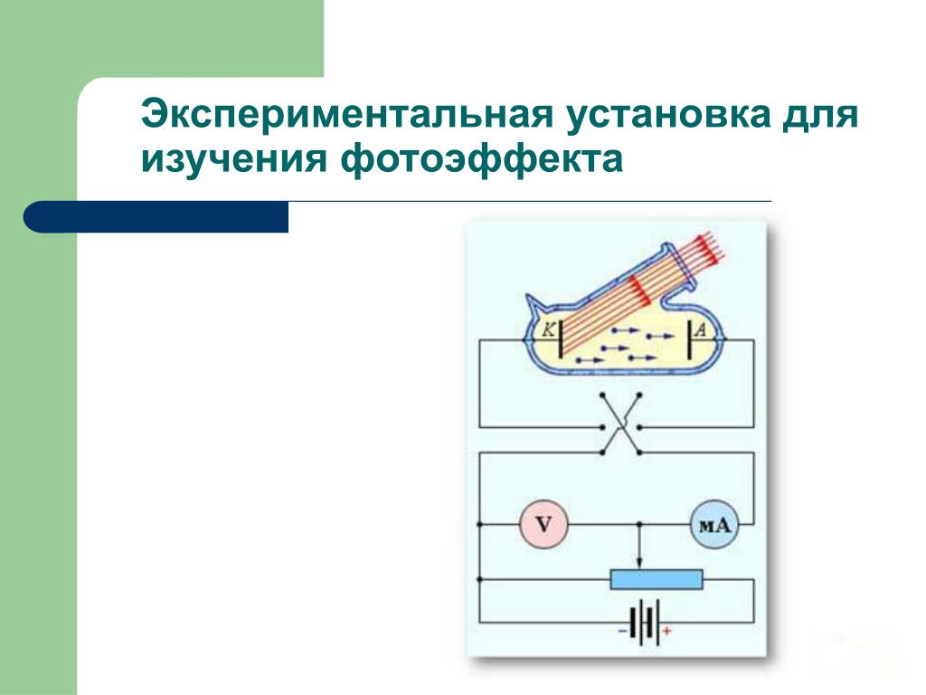 Основные закономерности внешнего фотоэффекта