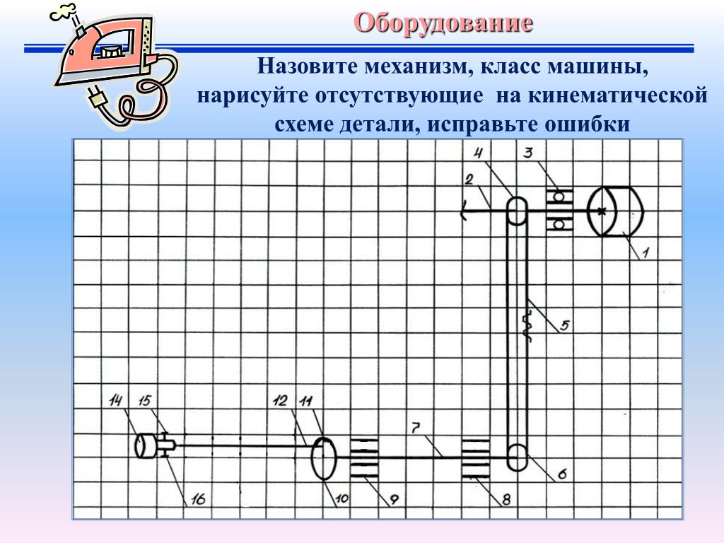 PPT - Отличительные особенности конструкции базовой машины КУР 31 АО «Орша»  (Беларусь) PowerPoint Presentation - ID:7060208