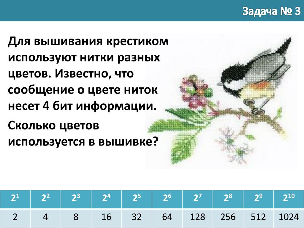 PPT - КОЛИЧЕСТВО ИНФОРМАЦИИ PowerPoint Presentation - ID:7060453