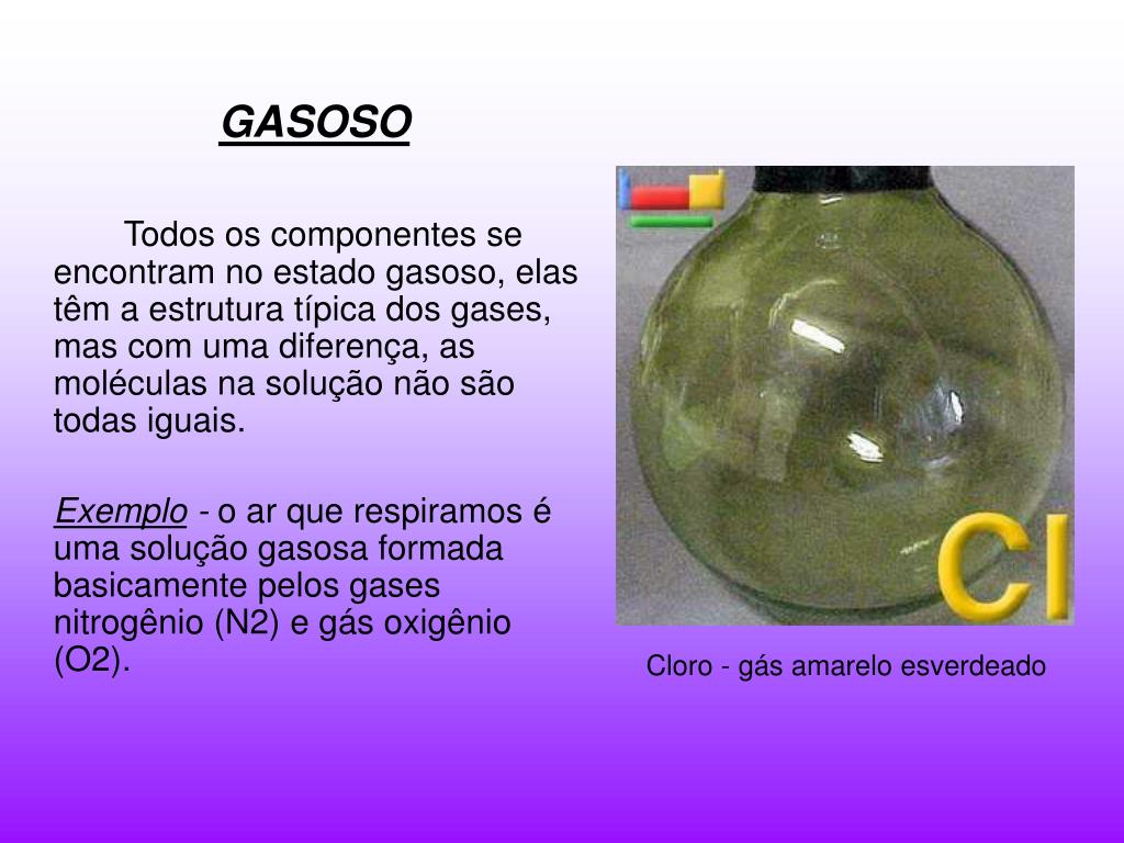 Um Exemplo Típico De Solução Supersaturada É