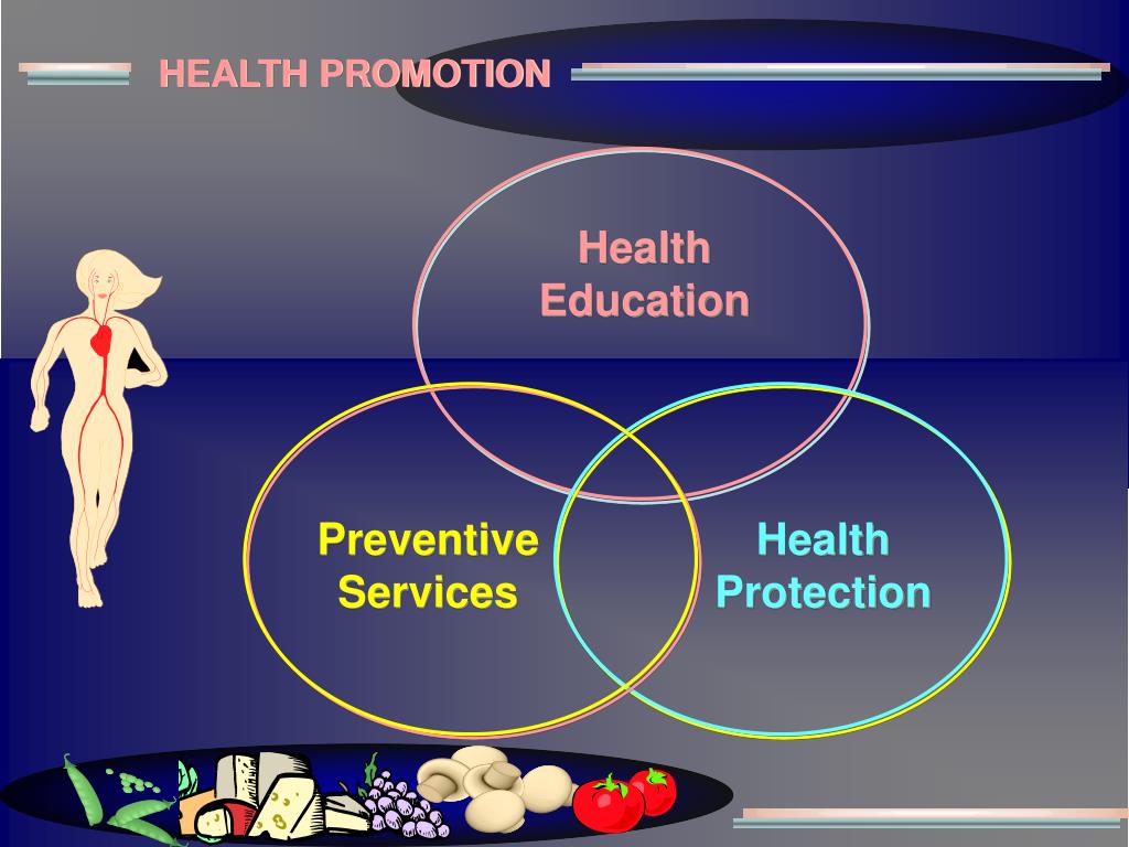 Здоровый образ жизни категории. Health promotion Education. Юнг о здоровом образе жизни. Наставник в здоровый образ жизни. Health promotion gif.