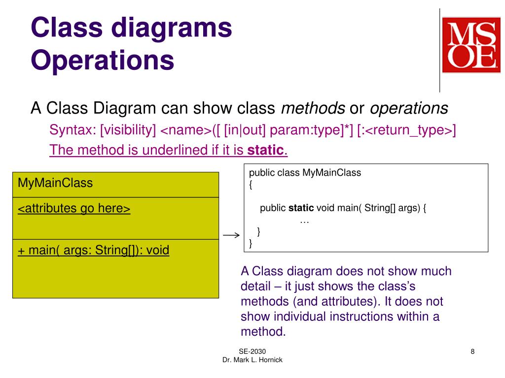 PPT - Java Programming Basics PowerPoint Presentation, free download ...
