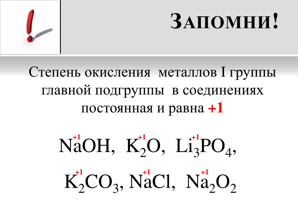 K3po4 окисление. Расставить степени окисления в соединениях CA. NAOH степень окисления. Расставьте степени окисления k2o. Co2 степени окисления элементов.