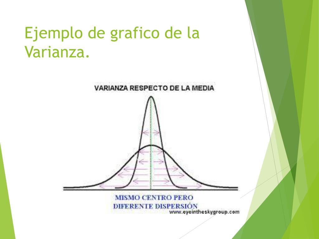 PPT - Estadística descriptiva e inferencial PowerPoint Presentation