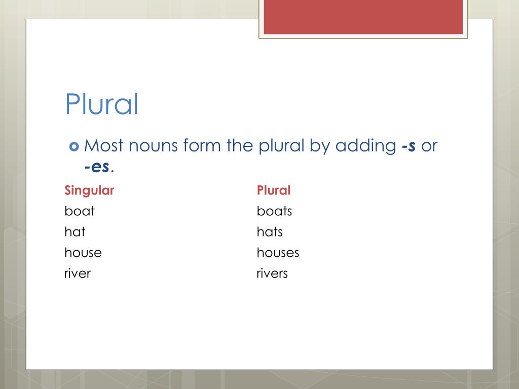 PPT - Plural vs. Possessive PowerPoint Presentation, free download