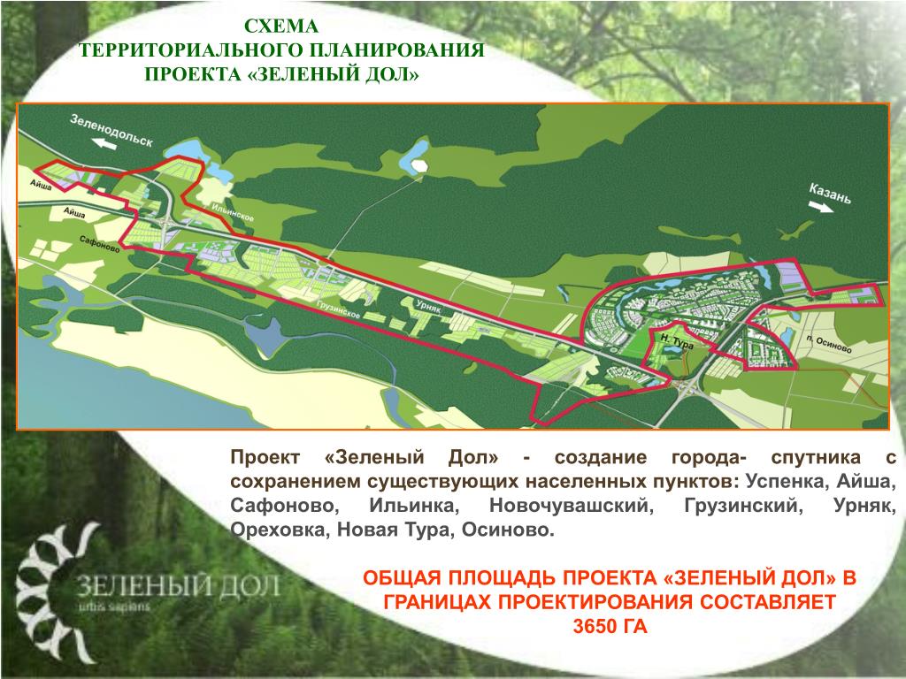 Большой зеленодольск проект планировки