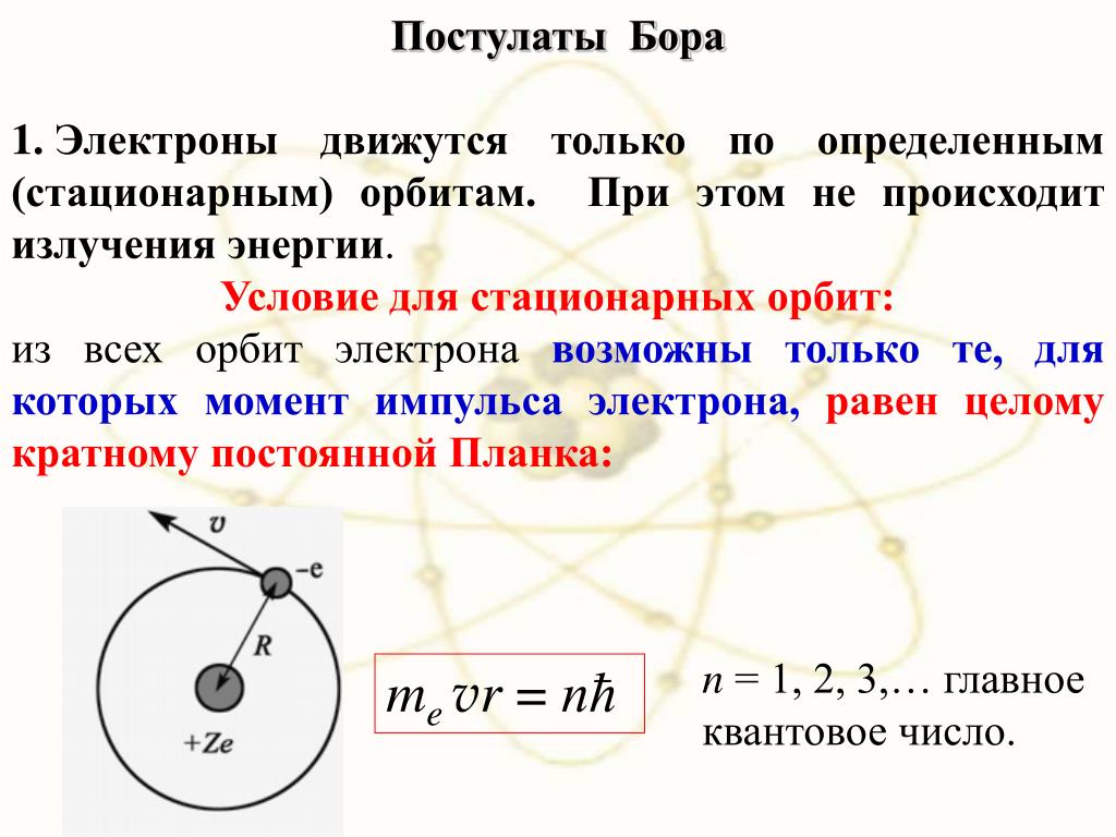 Траектория движения электрона вокруг ядра атома называется. Постулаты Нильса Бора формулы. Радиус Бора для атома водорода. 1 И 2 постулаты Бора. 1 Постулат Бора.