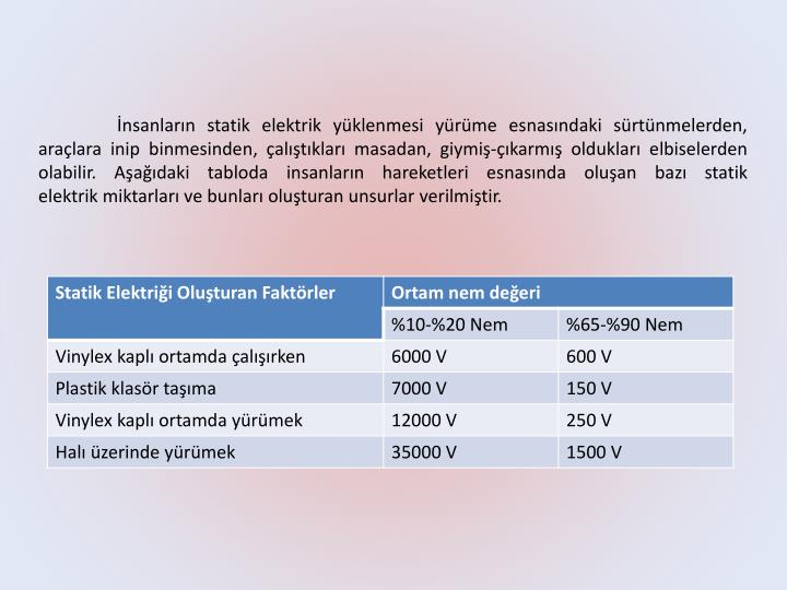 Üstüne Görme Yerleşme Kanaması Kaç Gün Sürer Nasıl Olur Ağrı Yaparmı Üstüne Görme Yerleşme Kanaması Kaç Gün Sürer Nasıl Olur Ağrı Yaparmı