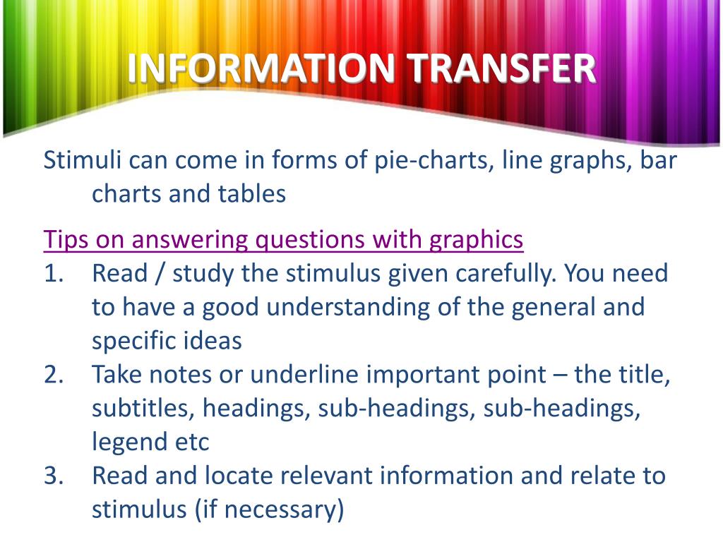 information transfer english essay