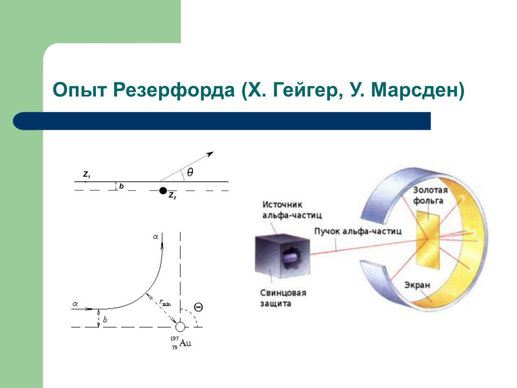 Опыт резерфорда цель опыта схема