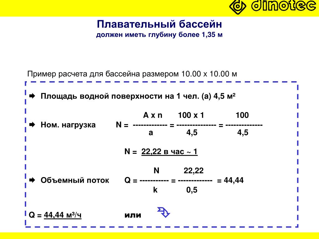 Объем бассейна посчитать калькулятор