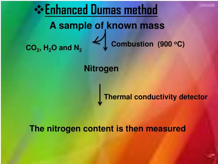 dumas method Answer to determining the molar mass of a volatile liquid by the dumas method: 1 briefly explain why it was not necessary for yo. dumas method Answer to determining the molar mass of a volatile liquid by the dumas method: 1 briefly explain why it was not necessary for yo.