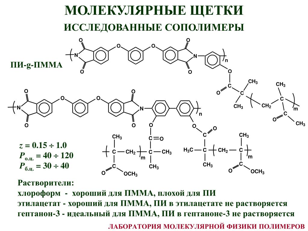 Молекулярная реакция пример. Полимеры и сополимеры. Сополимеры примеры. Реакции полимеры и сополимеры. Межмолекулярные реакции полимеров.