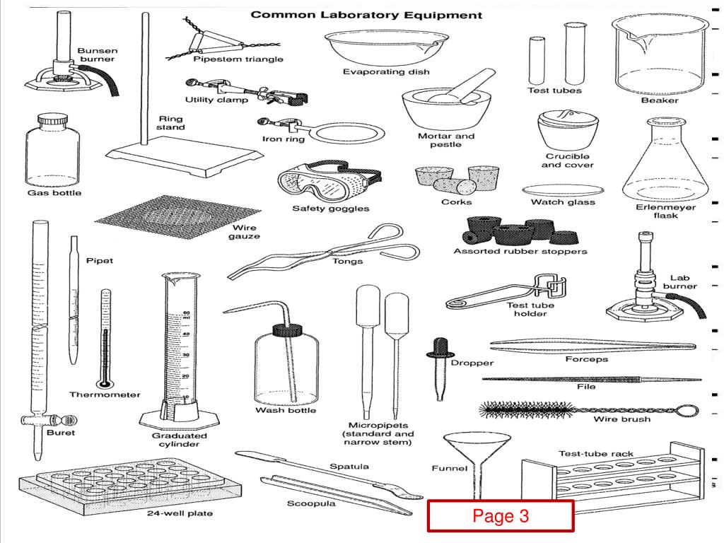 PPT - Laboratory Safety PowerPoint Presentation, free download - ID:7068479