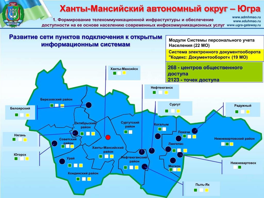 Карта кондинского района