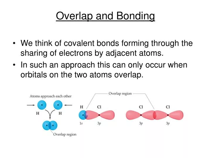 overlap and bonding n.
