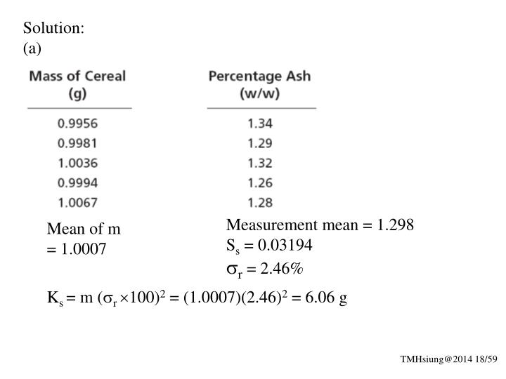 PPT - Chapter 8: Sampling, Standardization, and Calibration PowerPoint ...