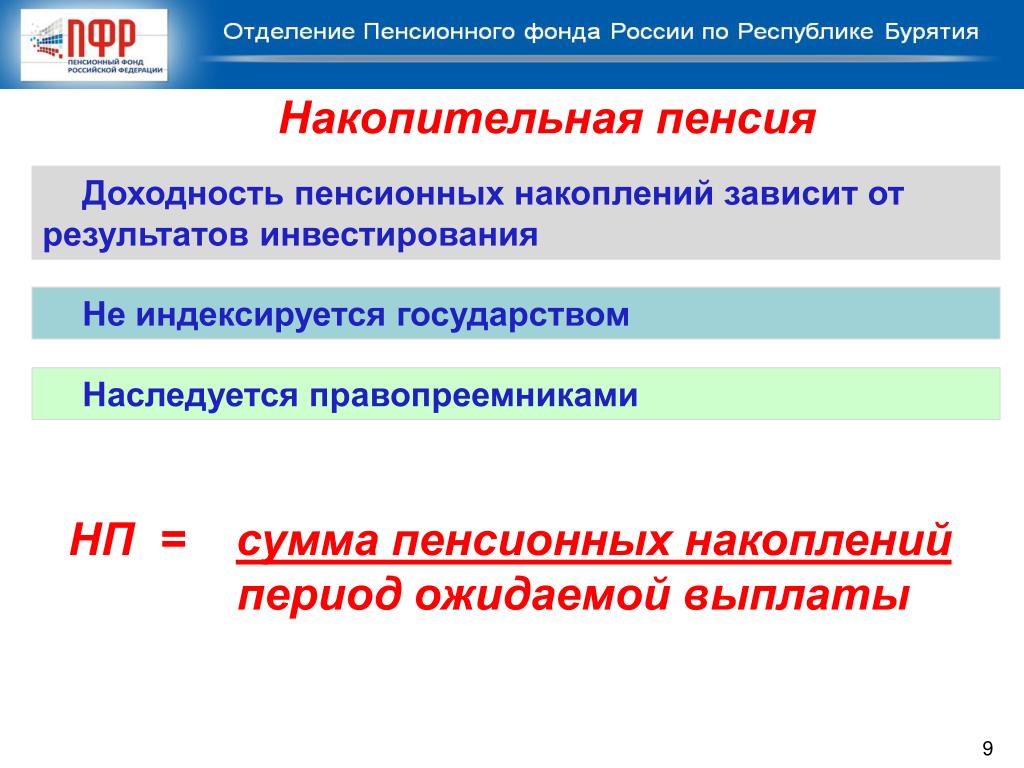 PPT - Негосударственный пенсионный фонд "Система" PowerPoint Presentation - ID:6