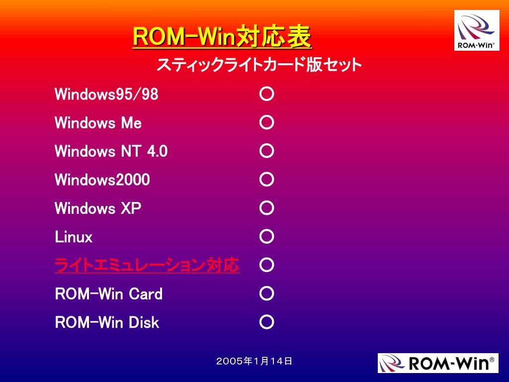 Ppt Rom 化 Windows Powerpoint Presentation Free Download