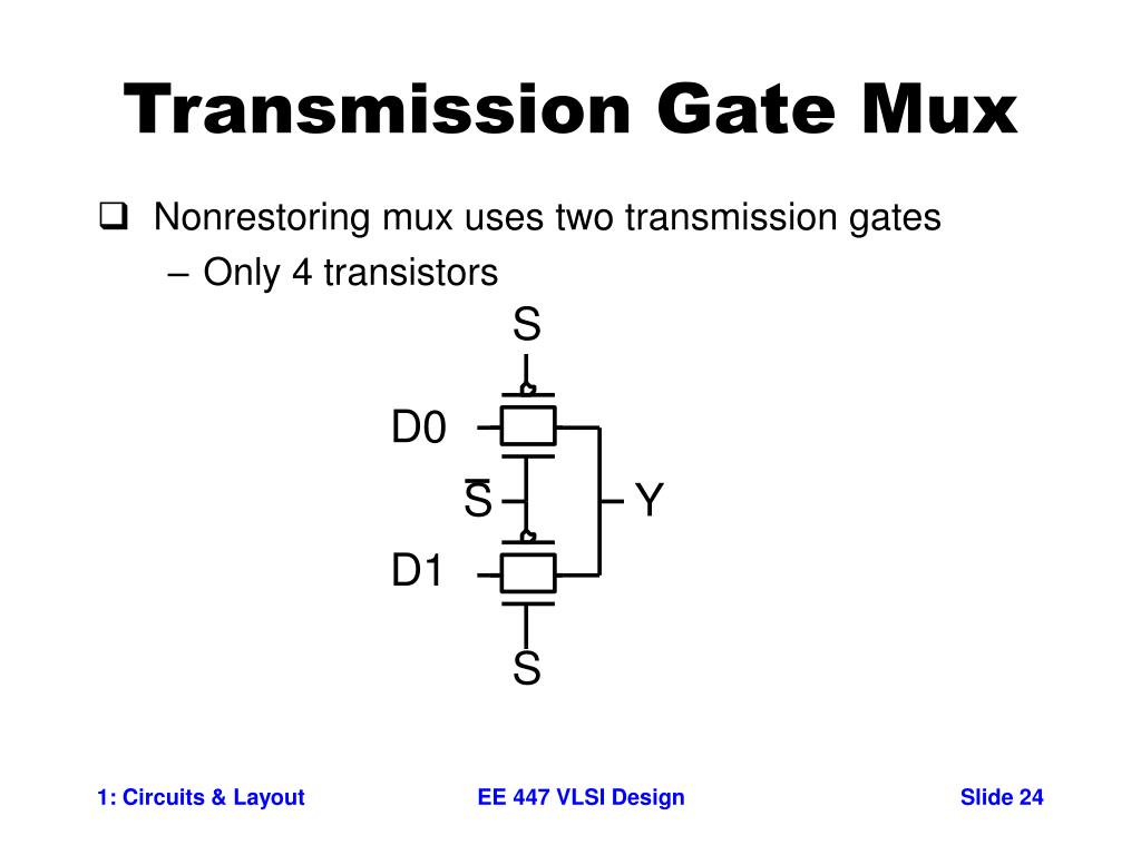 PPT VLSI Design Circuits & Layout PowerPoint Presentation, free