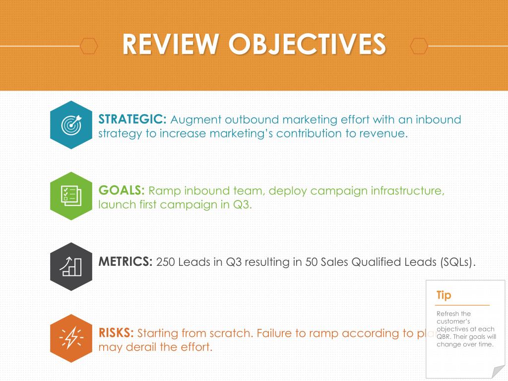 PPT Quarterly Business Review PowerPoint Presentation Free Download 