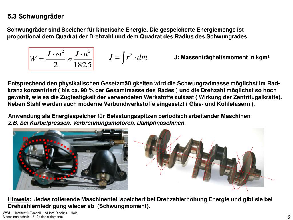 PPT - Speicher PowerPoint Presentation, free download - ID ...