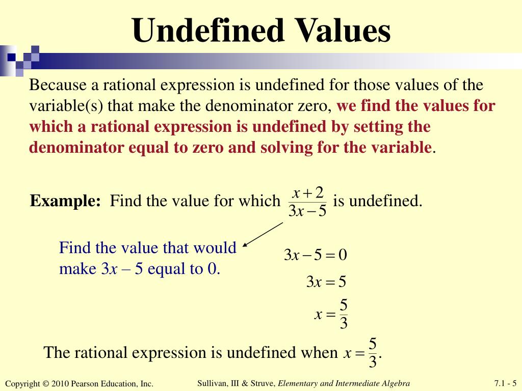 Possible values. Expression примеры. Rational expressions. Undefined. Add Rational expressions.