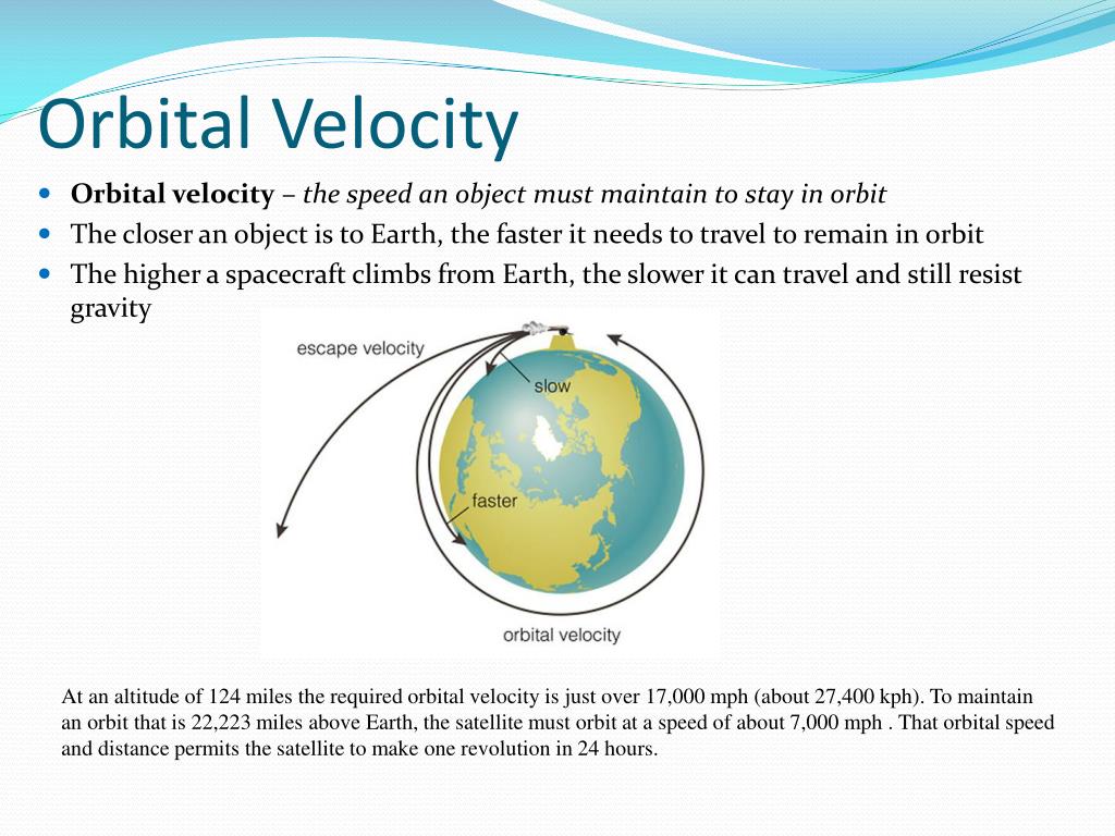 PPT Orbital Mechanics 101 Part I PowerPoint Presentation Free PPT Orbital Mechanics 101 Part I PowerPoint Presentation Free