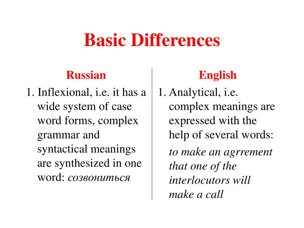Values differences. Differences Russian and English. Differences between English and Russian. Inflexional languages. Differences in English.