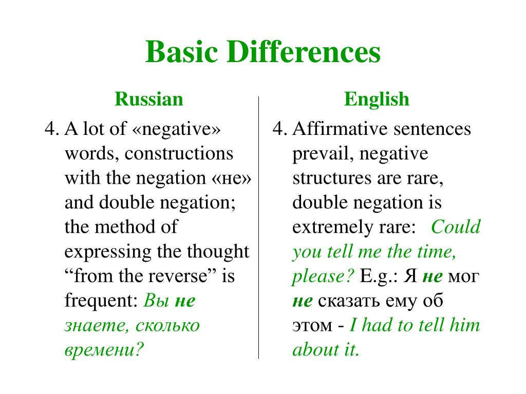 Compare на русском. Differences between English and Russian. Differences Russian and English. Comparison of Russian and English. Difference between English and Russian languages.