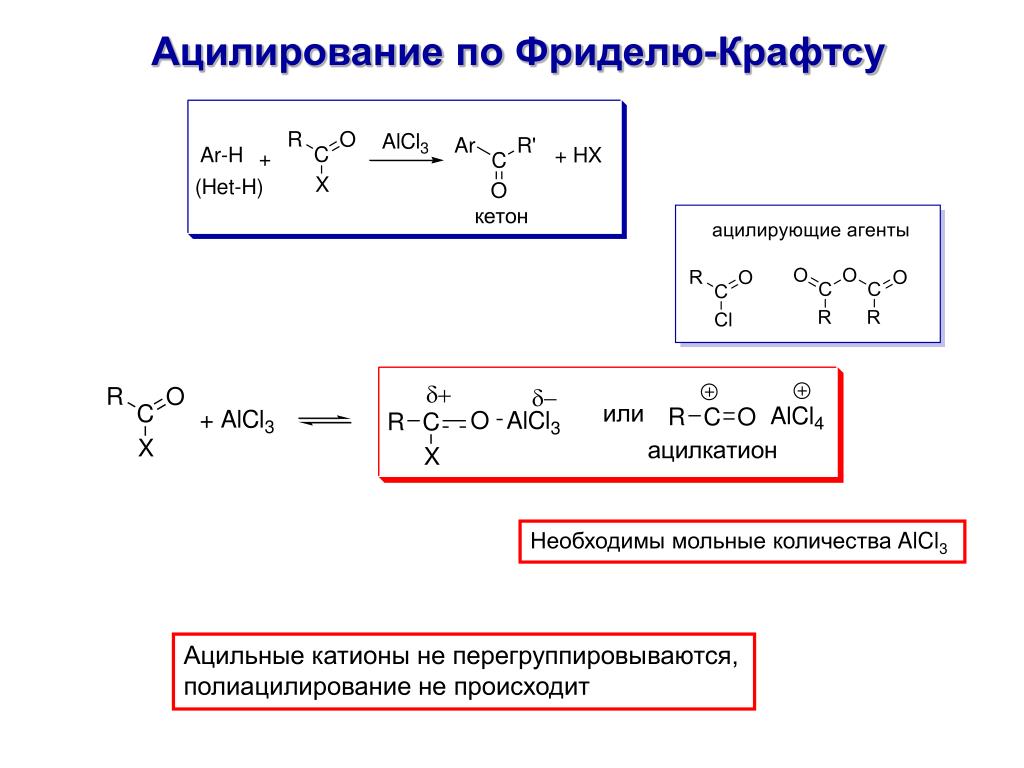 Фтористоводородное алкилирование схема