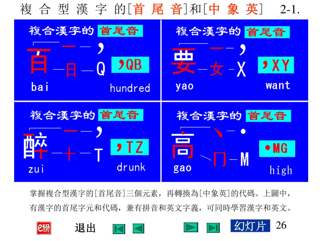 Ppt 幻灯片powerpoint Presentation Free Download Id