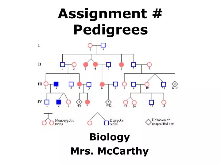 PPT - Assignment # Pedigrees PowerPoint Presentation, free download ...