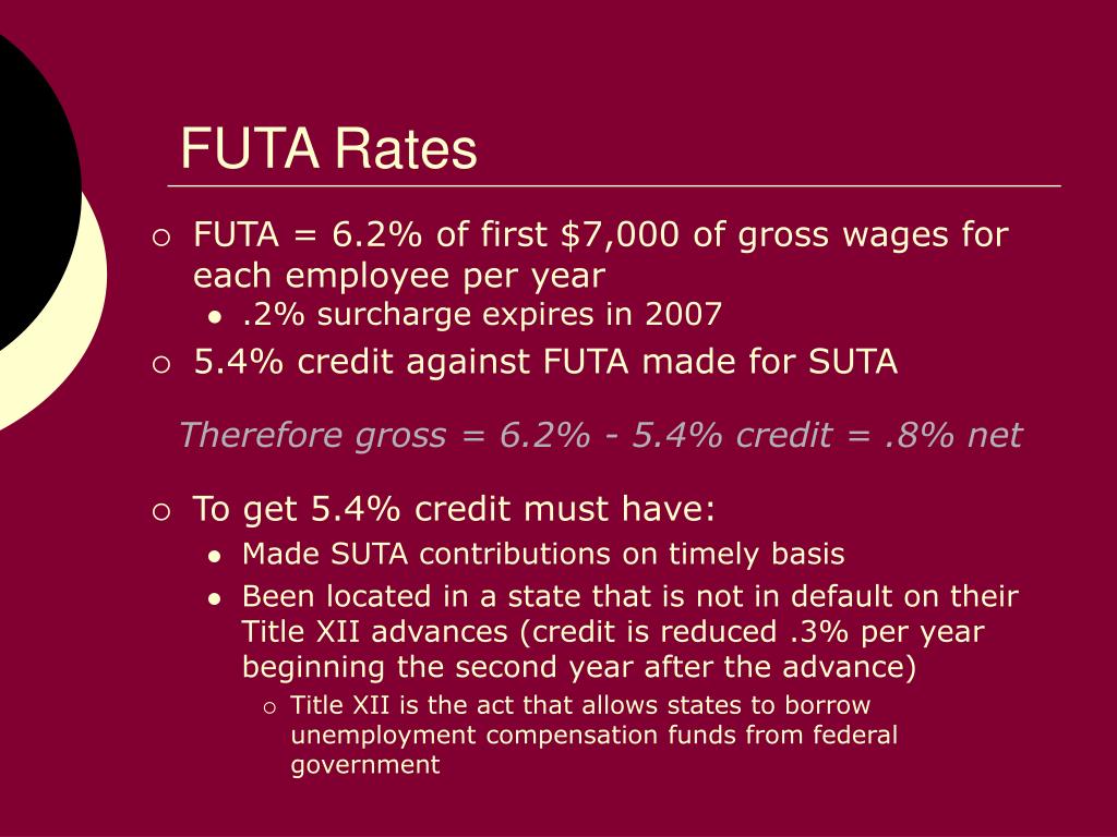 PPT CHAPTER 5 PowerPoint Presentation, free download ID7075332