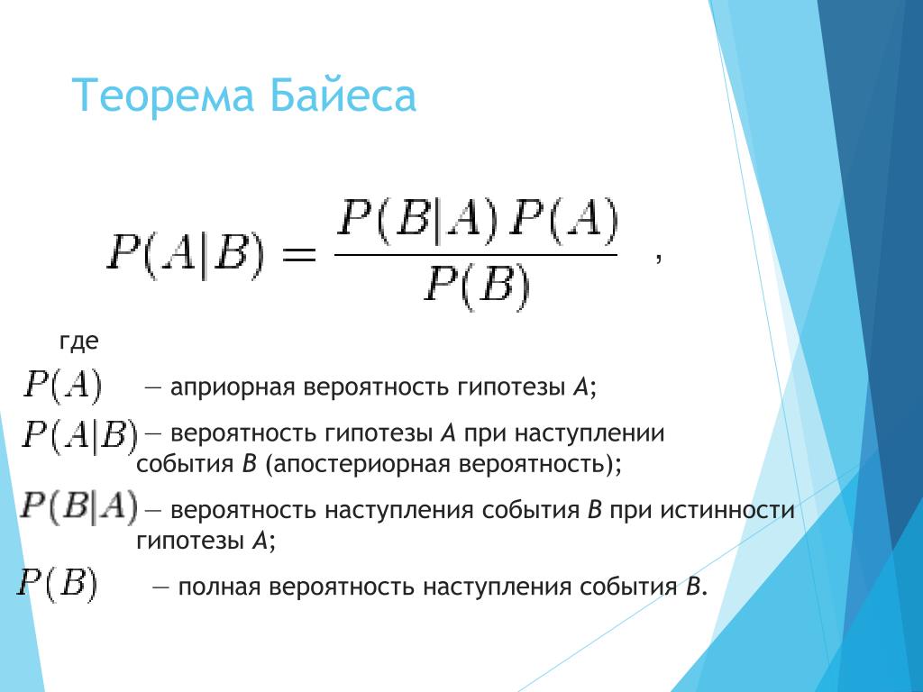 A b c гипотеза. Теорема гипотез формула Байеса. Формула Томаса Байеса. Теорема Байеса теория вероятности. Вероятность формула теорема Байеса.