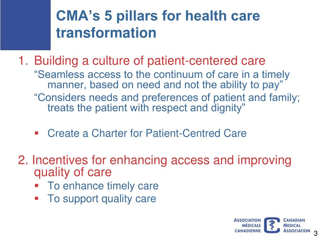 PPT Transformation needed to sustain Canada’s health care system