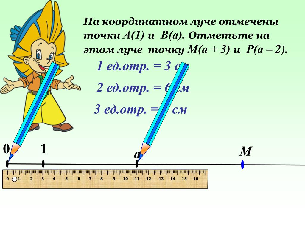 PPT - 5 класс PowerPoint Presentation, free download - ID:7075688