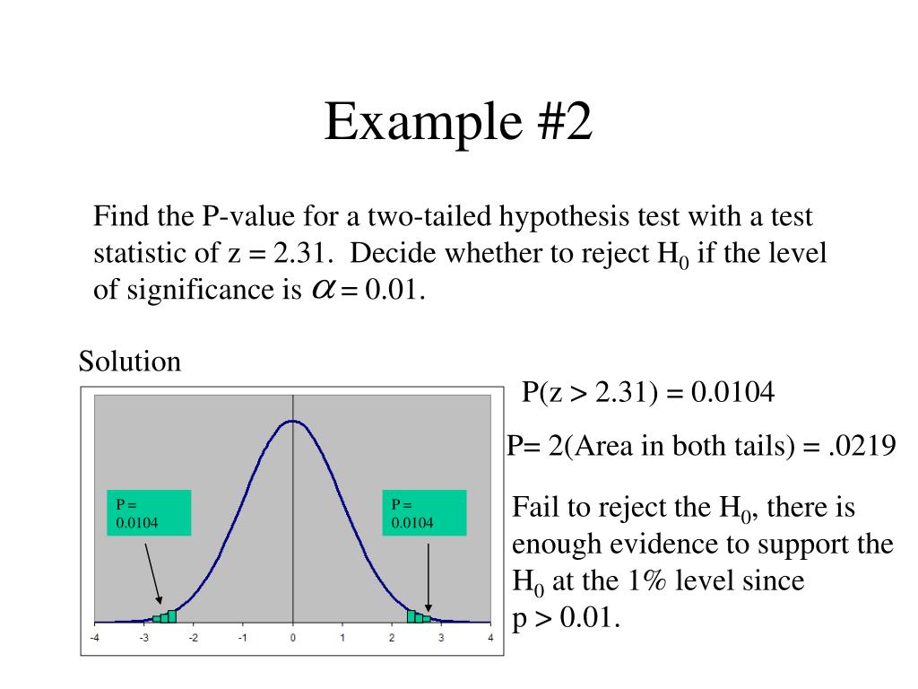 z test reject null hypothesis