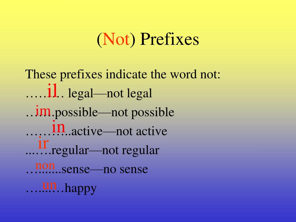 Words with prefix be. Words with prefixes. Префикс. Words with prefix un. Prefix is.